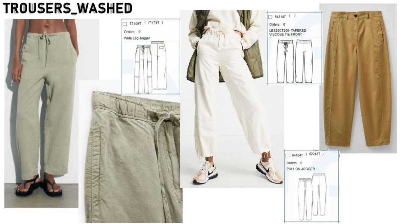Trousers Washed